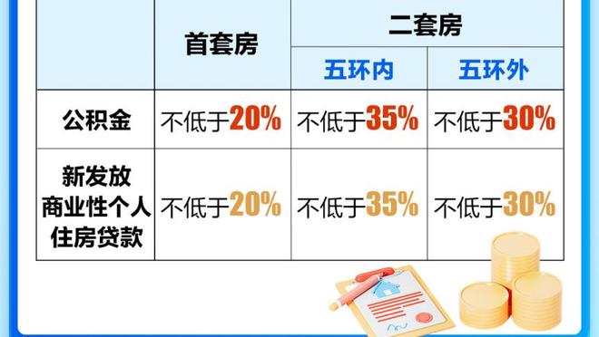 男篮不敌日本！你认为乔帅是否会和国足主帅扬科维奇一样下课？